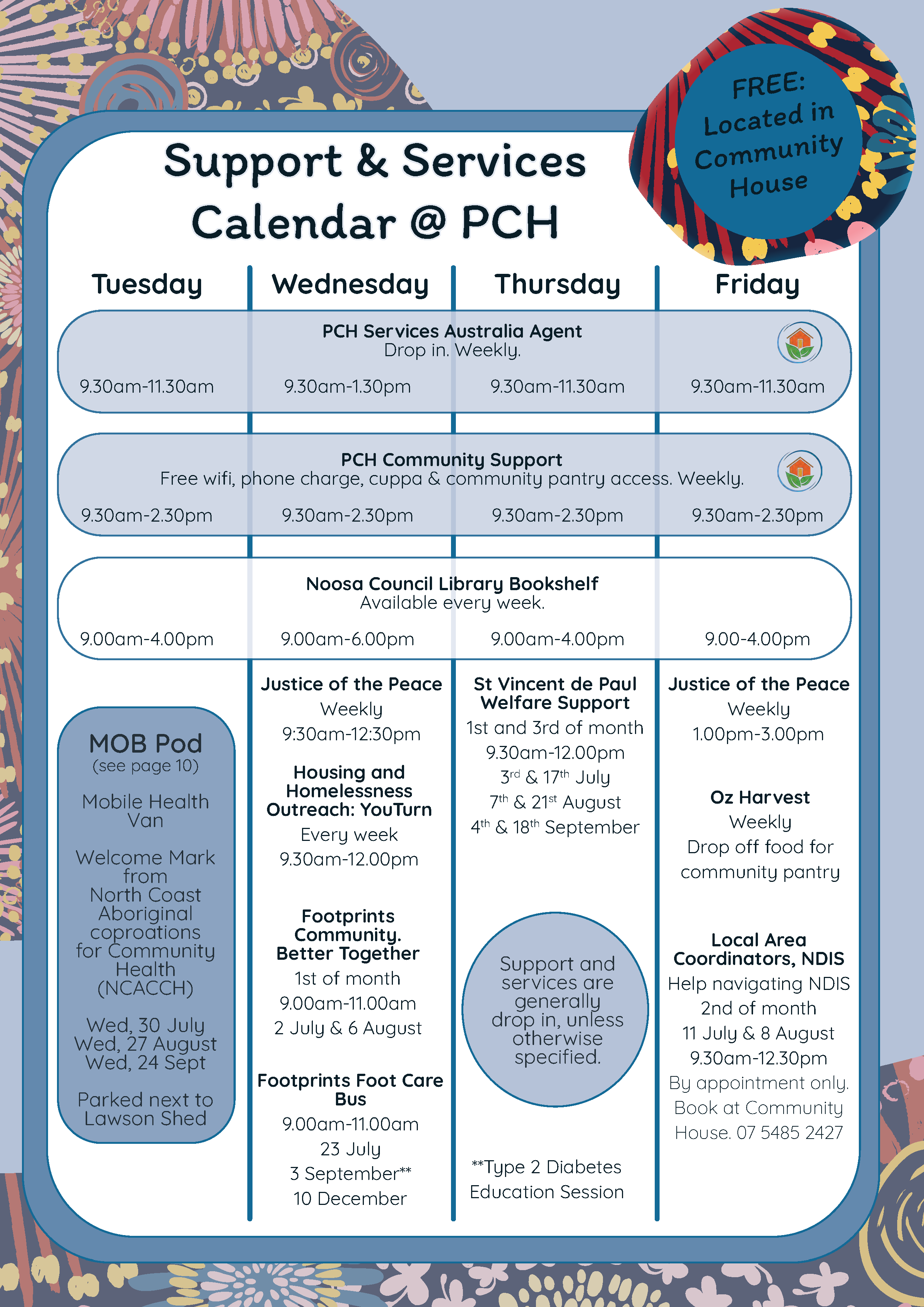 PCH-Support-Services-web_Page_2